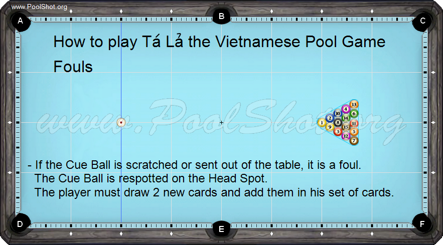 Poker Pool in Vietnam - 8